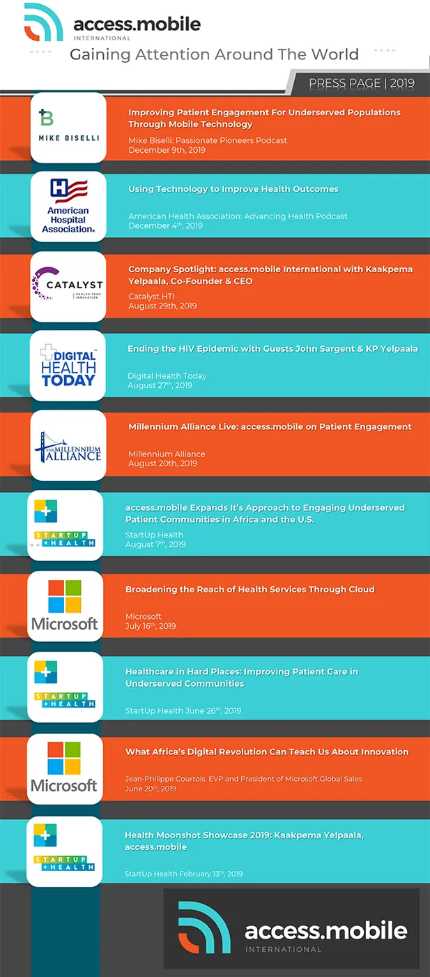access.mobile press page listing media appearances